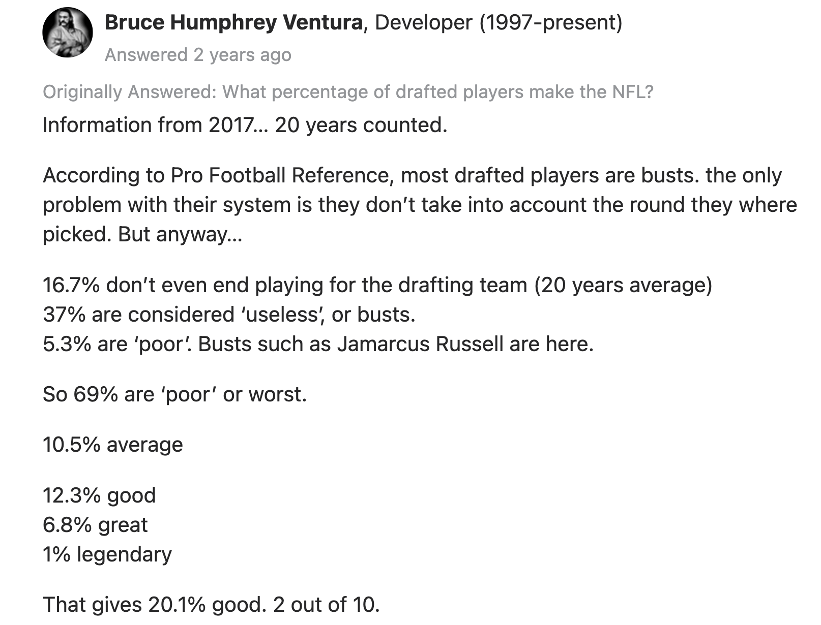 XP Sliders And Where We Are! Premier Madden League