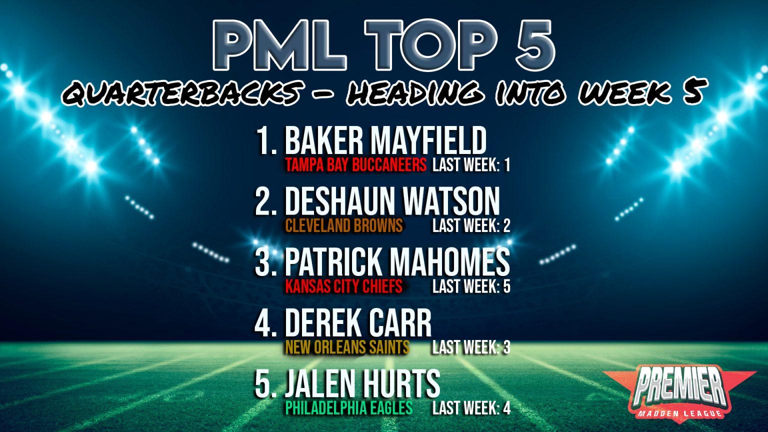 HEADING INTO W5 TOP 5 POSITION RANKINGS FT. CB Premier Madden League